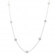 2.00 Carat 18k White Gold Diamonds By The Yard Necklace